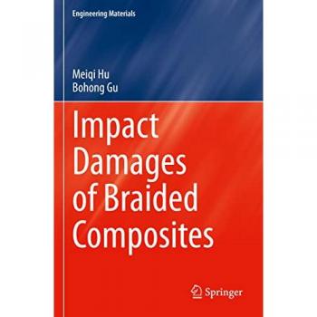 Impact Damages of Braided Composites
