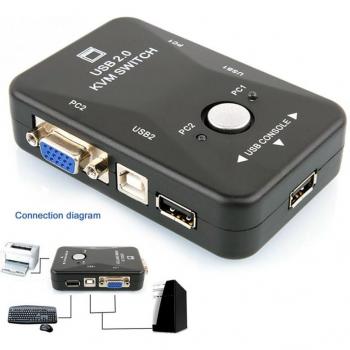 USB 2.0 KVM Switch Box for Keyboard and Monitor, 2-Port