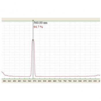 Optical Glass Narrow Band Filter 560nm 25x25x1.1mm