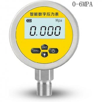 Panel de Medición Hidráulica 5 Unidades 0‑60 MPa con Entrada Base