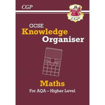 GCSE Maths AQA Knowledge Organiser