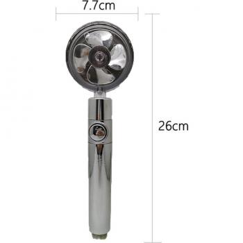 Turbohead con rotación de 360 grados