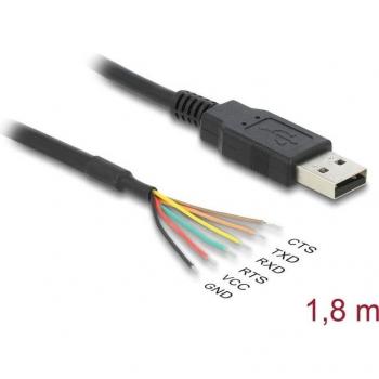 Delock 83527 USB 2.0 zu Seriell UART LVTTL Konverter mit 6 offenen Kabelenden und 3.3 V