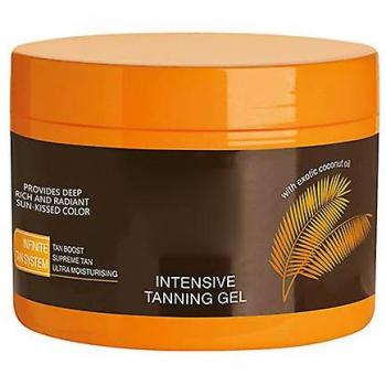 Gel de bronzage de luxe pour le soleil extérieur