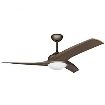 Ventilador Orbegozo CP 89132 132 cm