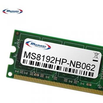 Memorysolution