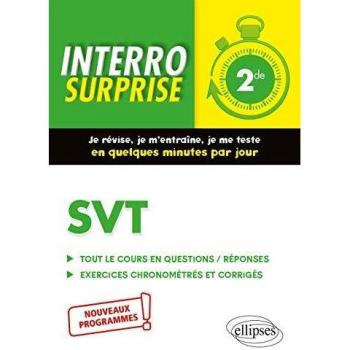 SVT