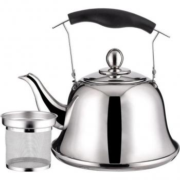 Stainless Steel Soup Pot Kettle