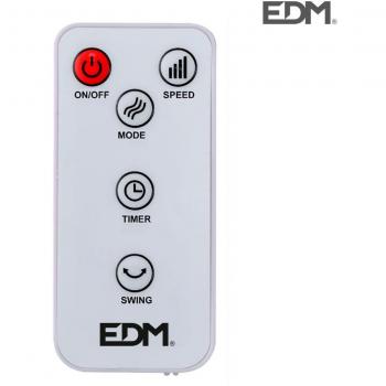 Edm