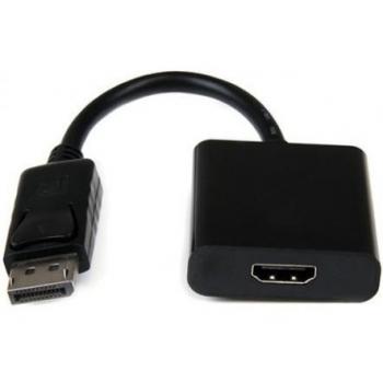 Cable Convertidor DP‑HDMI