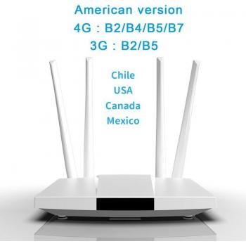4G LTE Router mit SIM-Karten-Slot