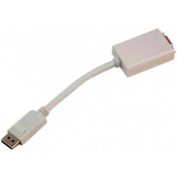 Convertidor DisplayPort a VGA