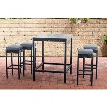 Alia I Gartenbar‑Set: Tisch + 4 schwarze Polyrattan‑Hocker – Grau‑Kissen