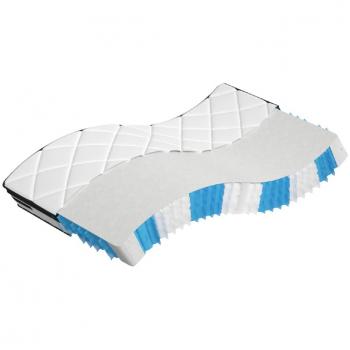 Pocket Sprung Mattress in Medium Plus Firmness