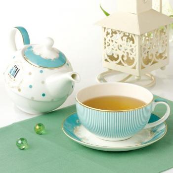 European Tea Set Blue Coffee Mug