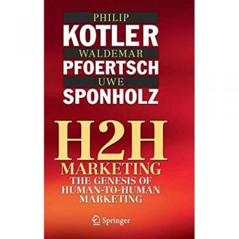 H2H Marketing: The Genesis of Human-to-Human Marketing