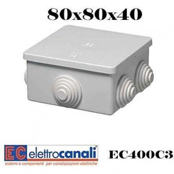 Prodotti Rosi per distribuzione elettrica
