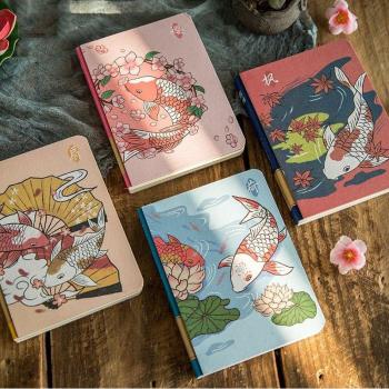 Koi Fish Travel Journal