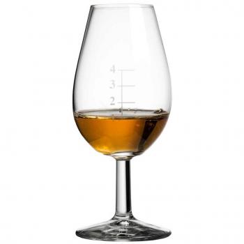 Urban Bar Spirit Taster Glass 14cl