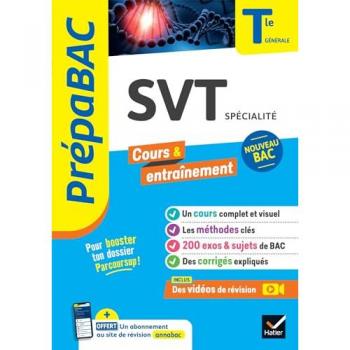 Prépabac