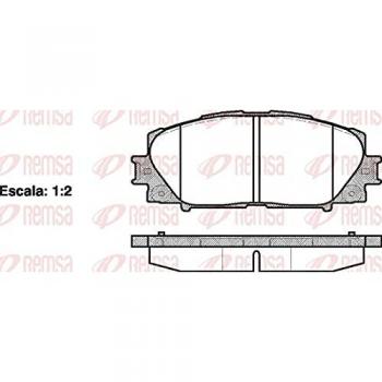 Plaquettes de frein disque REMSA 1224.00