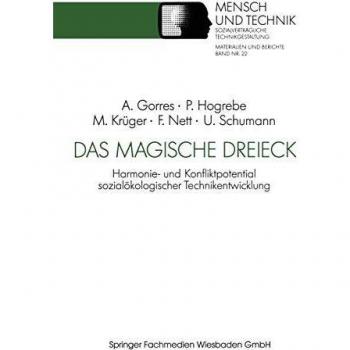 Das Magische Dreieck,  Sozialvertrèagliche Technikgestaltung