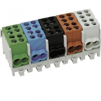 Hauptleitungs‑Abzweigklemme Braun – HLAK 25 ½ M2 (2080139) Pollmann