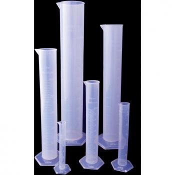 2pcs Plastic Graduated Measuring Cylinder with Clear Scale (50ml, 100ml, 250ml, 500ml, 1000ml)