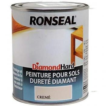 ProGuard Hard Floor Finish 750 mL