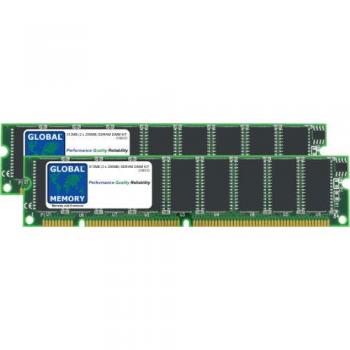 Cisco 12000 Router 512 MB RAM Upgrade Kit – GRP‑B Line Card