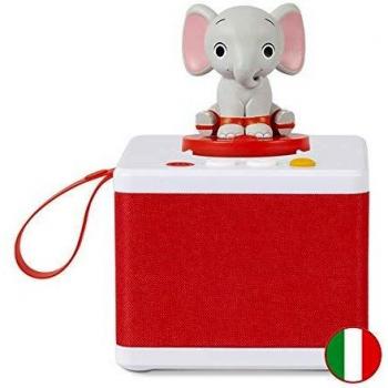 Elenco dei prodotti per la marca FABA