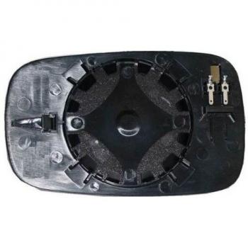 Espejo retrovisor IPARLUX CLIO/MEGANE