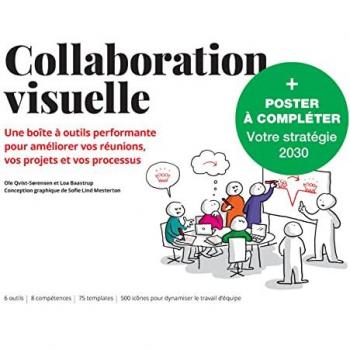 Collaboration visuelle + poster