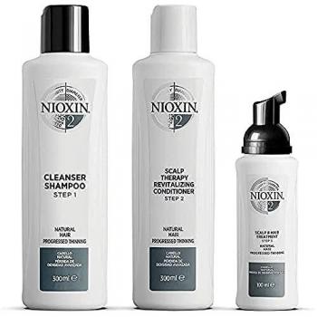 Nioxin