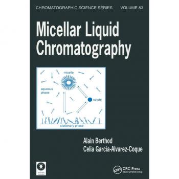 Vitalsource Technologies, Inc. Micellar Liquid Chromatography