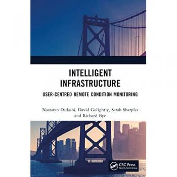 Intelligent Infrastructure: User-centred Remote Condition Monitoring