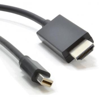 Mini DisplayPort to HDMI Cable 3m