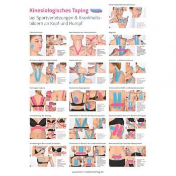 Poster Kinesiologisches Taping (3 Poster im Set)