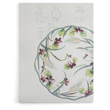 Classic Green Plate Design Canvas – 12x16