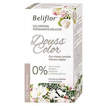 Belif
