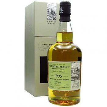 1995 Glen Grant Summer Edition, 23 Years Matured