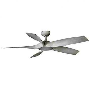 Faro 33548 Coco White Ceiling Fan