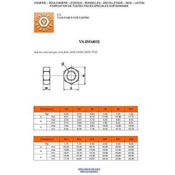 Écrou Hexagonal M33 Haute Résistance Acier Galvanisé