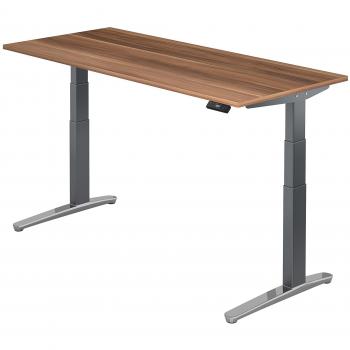 Elektrischer Arbeitsplatz‑Schreibtisch Sitz‑Steh 180×80 cm – Zwetschge Graphit