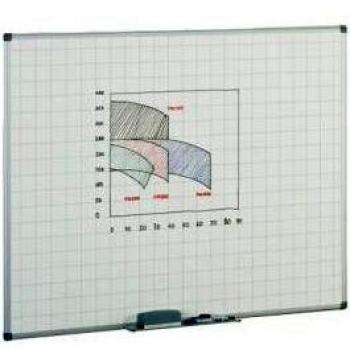 Pizarra blanca estratificada Faibo 122x150cm