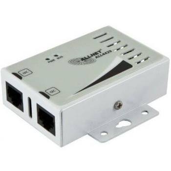 ALLNET 98828 Sensor de Humedad y Temperatura