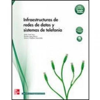 Infraestructuras de Redes de datos y sistemas de telefonia.Grado medio