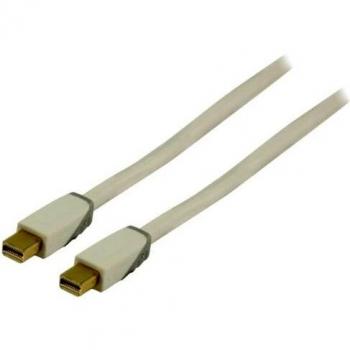 BBM37500 W10 Adapter Cord – 1.00 m (Bandridge)