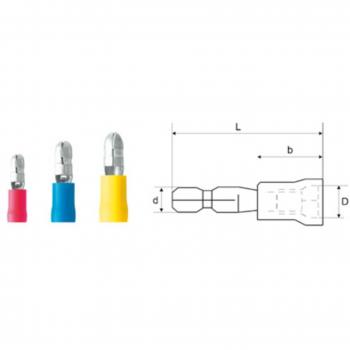 Cosse cylindrique mâle Weidmüller 9200670000 0,5 mm² 1,5 mm² Ø broche 4 mm partiellement isolé rouge – 100 pièces (Y05122)