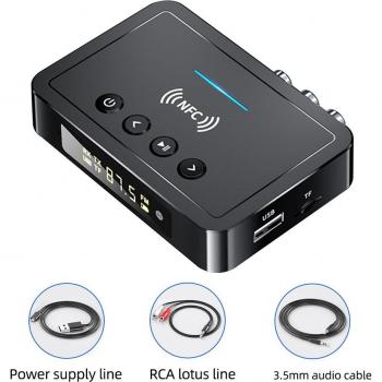 ANKNDO Wireless Transmitter for TV and PC